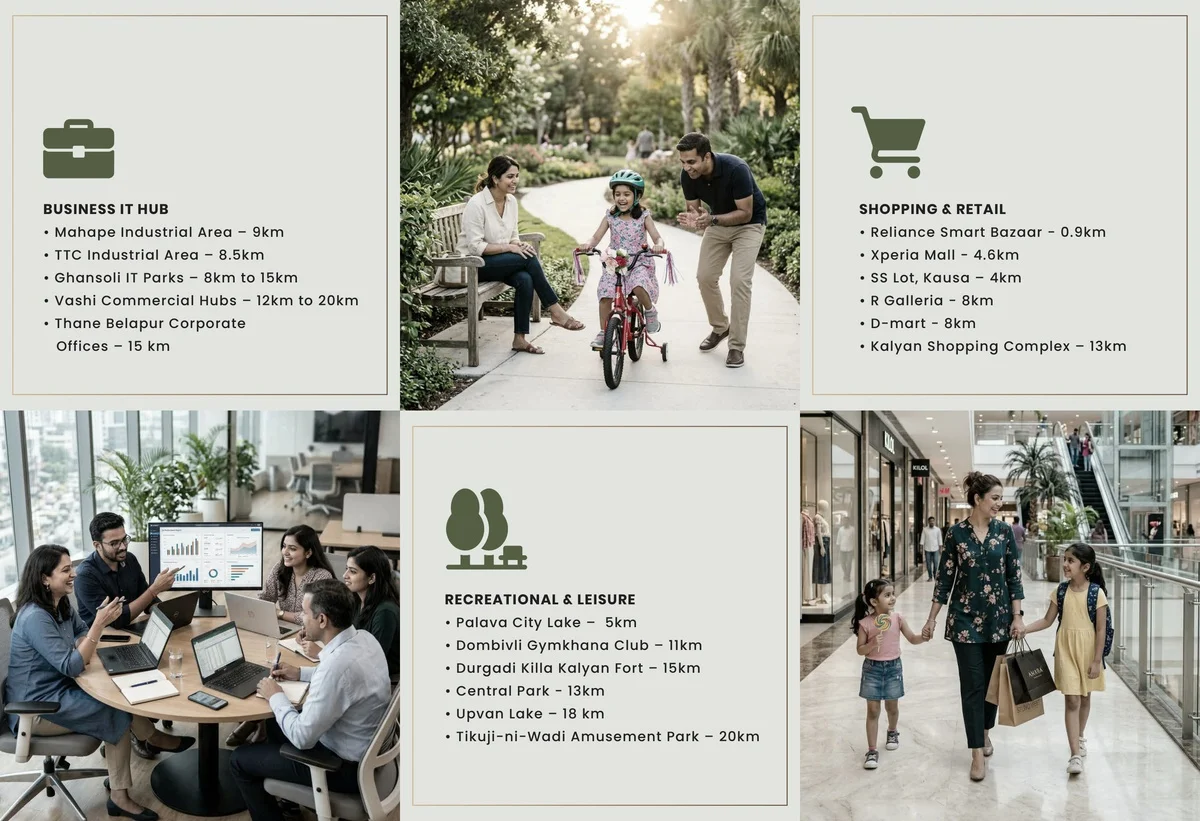 Meredian Park Shilphata 2 BHK - Meredian park shilphata residences