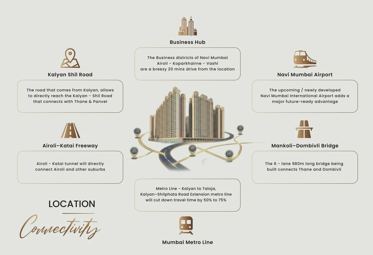 Meredian Park Shilphata project - Meredian park shilphata residences
